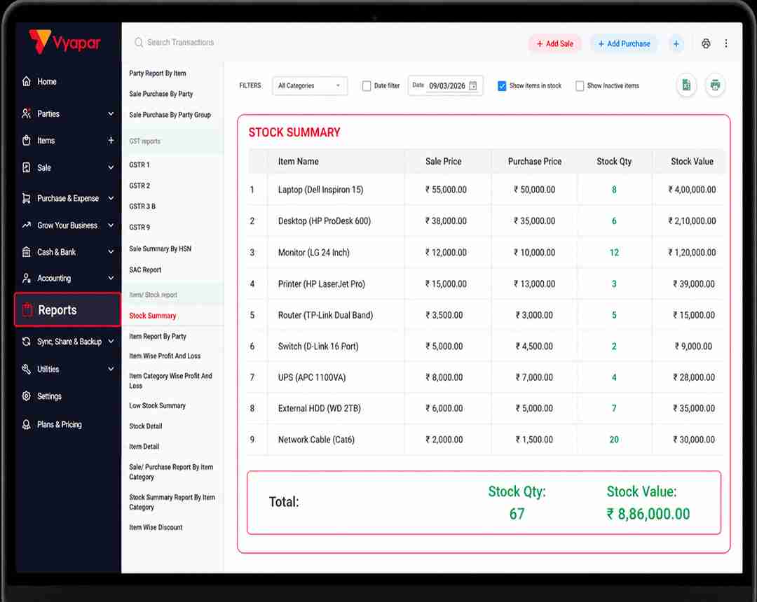 Understand Your Business with Inventory Reports