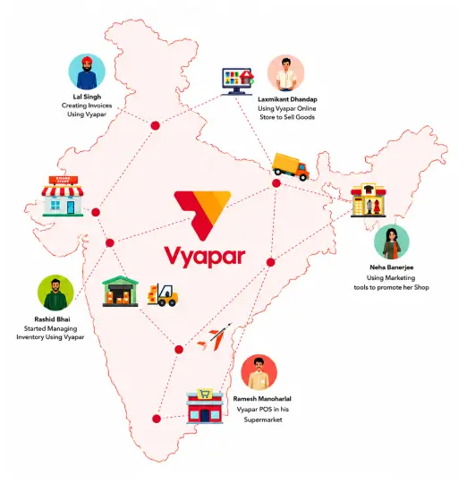 Customers using Vyapar billing software across India