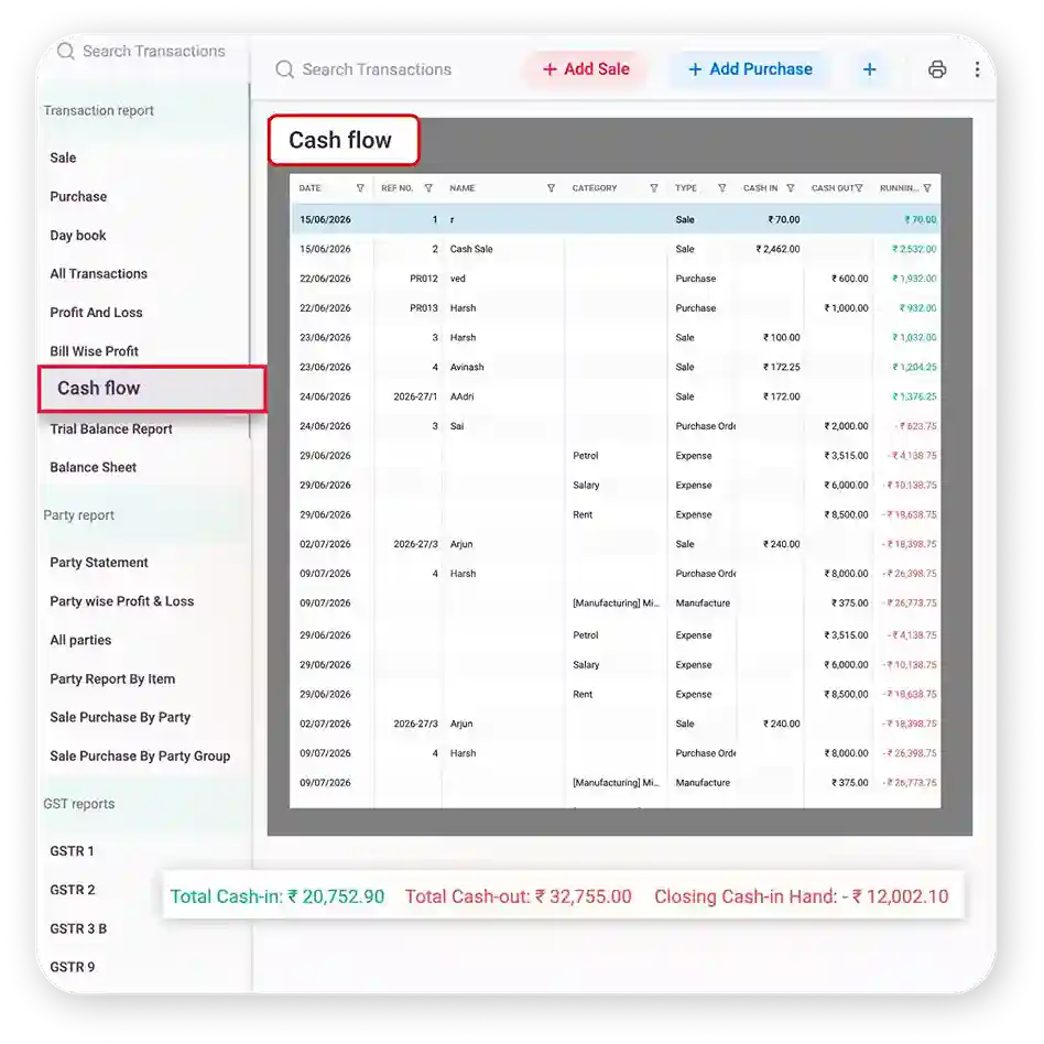 cash flow report in accounting software